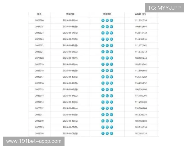 福彩3D第027期开奖号码已公布，最新结果揭晓